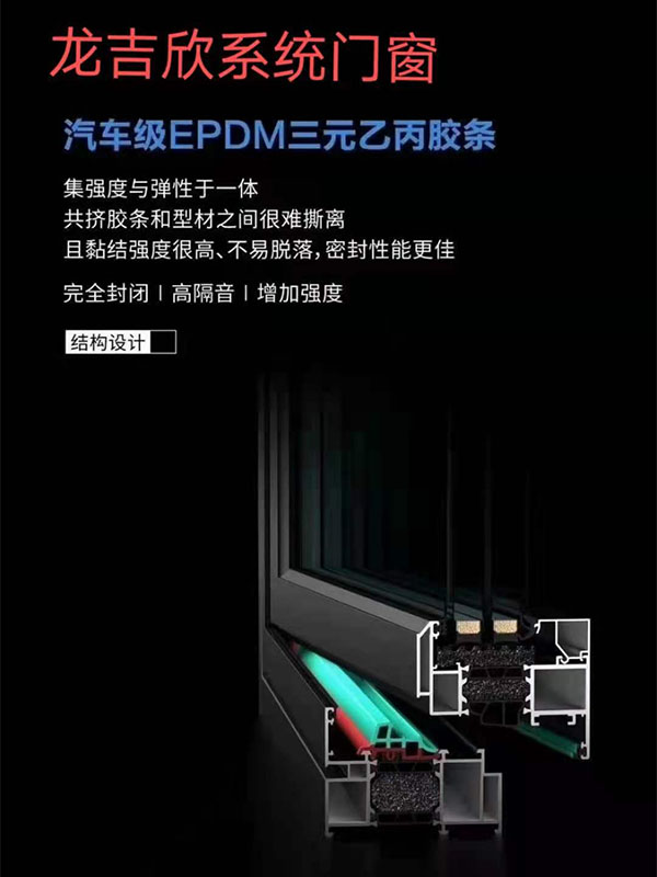 高性能系统门